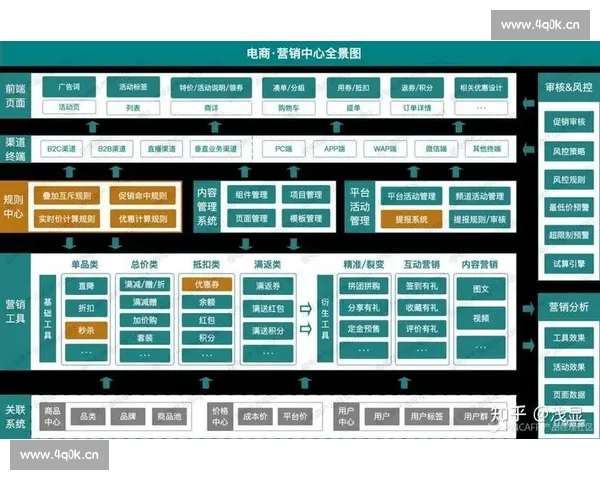 全面揭秘自媒体运营日常工作内容与必备技能成长路径解析全景指南